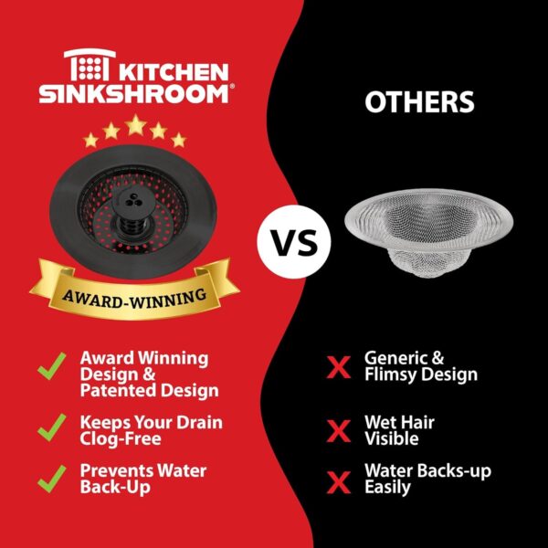 Kitchen SinkShroom Clog-Free Kitchen Sink Drain Strainer with Stopper - Sink Protector for Kitchen Sink, Stainless Steel, Matte Black