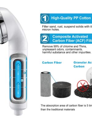 water-filter-L750-miniwell-shower-head-filter-1-20210310-044616.jpg