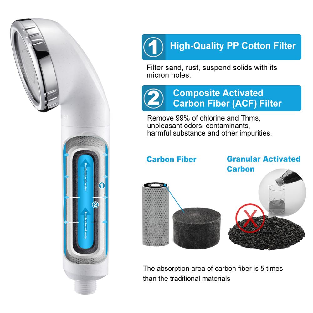 water-filter-L750-miniwell-shower-head-filter-1-20210310-044616.jpg